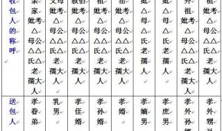 七月半写包格式样本